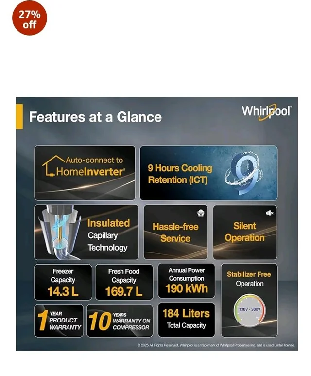 Whirlpool 184 L 2 Star Direct-Cool Single Door Refrigerator (205 WDE CLS 2S SAPPHIRE BLUE-Y, Blue, 2026 Model)