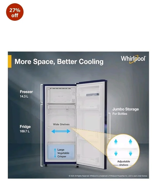 Whirlpool 184 L 2 Star Direct-Cool Single Door Refrigerator (205 WDE CLS 2S SAPPHIRE BLUE-Y, Blue, 2026 Model)