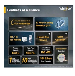 Whirlpool 184 L 2 Star Direct-Cool Single Door Refrigerator (205 WDE PRM 2S SAPPHIRE SERENA-Y, Blue, 2026 Model)