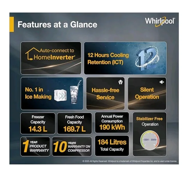 Whirlpool 184 L 2 Star Direct-Cool Single Door Refrigerator (205 WDE PRM 2S SAPPHIRE SERENA-Y, Blue, 2026 Model)
