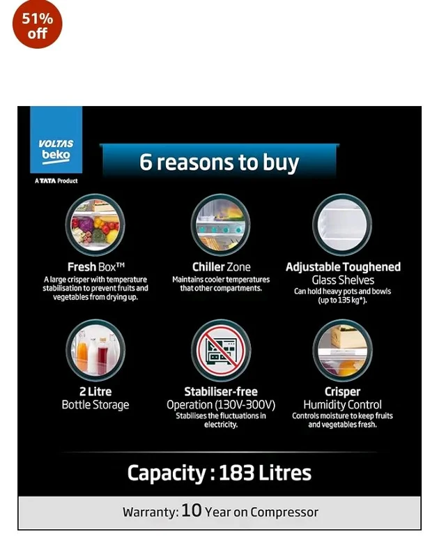 Voltas Beko, A Tata Product 183 L, 2-Star Single Door Direct Cool Refrigerator with Fresh Box Technology (RDC215C / 2S0XIR0M0000GO, Hairline Silver)