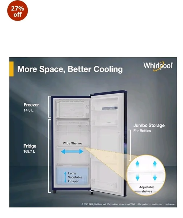 Whirlpool 184 L 2 Star Direct-Cool Single Door Refrigerator (205 WDE CLS 2S SAPPHIRE BLUE-Y, Blue, 2026 Model)