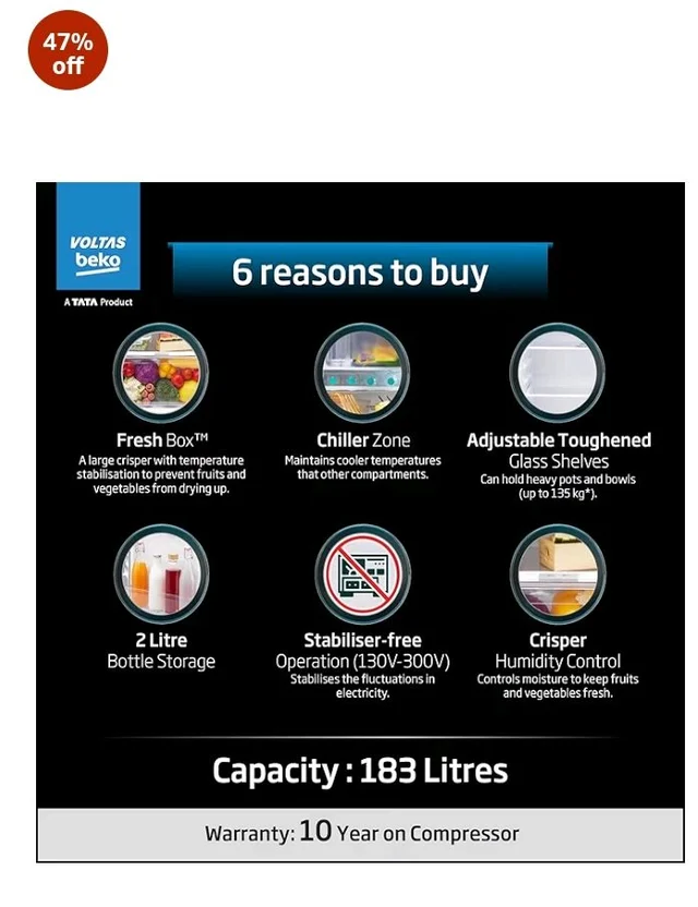 Voltas Beko, A Tata Product 183 L, 3-Star Single Door Direct Cool Refrigerator with Fresh Box Technology (RDC215B / 3S0BFR0M0000GO, Fressia Blue)
47%
off