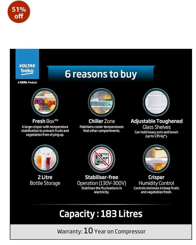 Voltas Beko, A Tata Product 183 L, 2-Star Single Door Direct Cool Refrigerator with Fresh Box Technology (RDC215C / 2S0XER0M0000GO, Hairline Blue)