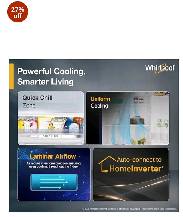 Whirlpool 184 L 2 Star Direct-Cool Single Door Refrigerator (205 WDE CLS 2S SAPPHIRE BLUE-Y, Blue, 2026 Model)
