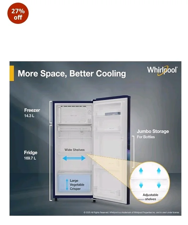 Whirlpool 184 L 2 Star Direct-Cool Single Door Refrigerator (205 WDE CLS 2S SAPPHIRE BLUE-Y, Blue, 2026 Model)