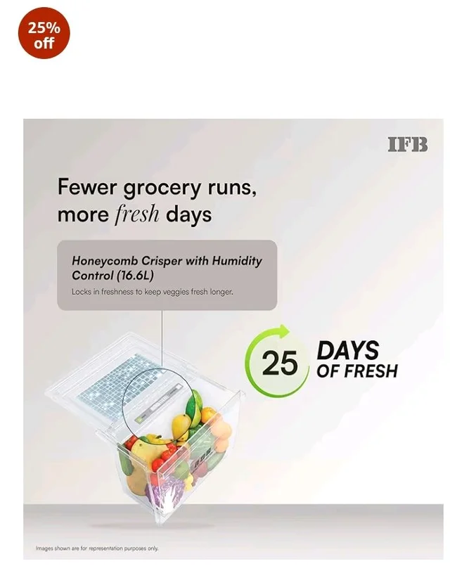 IFB 197L 5 Star Advanced Inverter Direct-Cool Single Door Refrigerator with 30 Hrs Cooling Retention, XL Bottle Bin, Big Vegetable Box & 4 Year Super Warranty (2026, IFBDC-223EYBSE, Brush Grey)