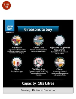 Voltas Beko, A Tata Product 183 L, 2-Star Single Door Direct Cool Refrigerator with Fresh Box Technology (RDC215C / 2S0XIR0M0000GO, Hairline Silver)