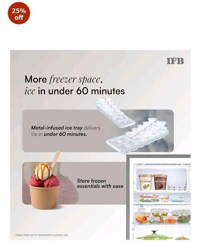 IFB 197L 5 Star Advanced Inverter Direct-Cool Single Door Refrigerator with 30 Hrs Cooling Retention, XL Bottle Bin, Big Vegetable Box & 4 Year Super Warranty (2026, IFBDC-223EYBSE, Brush Grey)