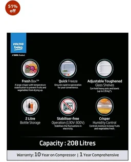 Voltas Beko, A Tata Product 208 L, 5-Star Single Door Direct Cool Refrigerator with Fresh Box Technology (RDC240V / 5W0BBR0M0B00GO, Bonita Blue)