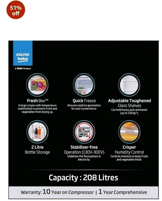 Voltas Beko, A Tata Product 208 L, 5-Star Single Door Direct Cool Refrigerator with Fresh Box Technology (RDC240V / 5W0BBR0M0B00GO, Bonita Blue)