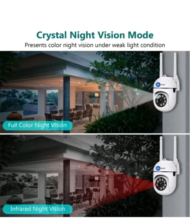 Maizic Smarthome Mini Fox 5MP UHD Wi-Fi Indoor CCTV Camera for Home with Color Night Vision, Motion Tracking, Two Way Talk and Multi Users View
400+ bought in past month