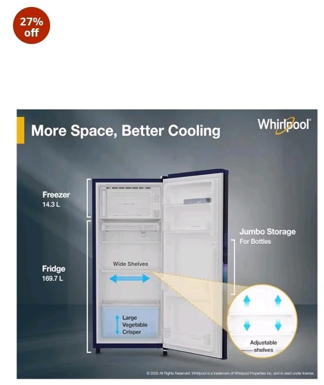 Whirlpool 184 L 2 Star Direct-Cool Single Door Refrigerator (205 WDE CLS 2S SAPPHIRE BLUE-Y, Blue, 2026 Model)