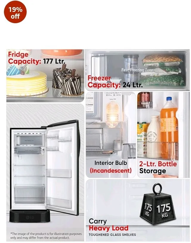 LG 201 L, 5 Star, Smart Inverter, Direct Cool Single Door Refrigerator (GLD2156ZHEG, Emerald Green, Base stand with Drawer)