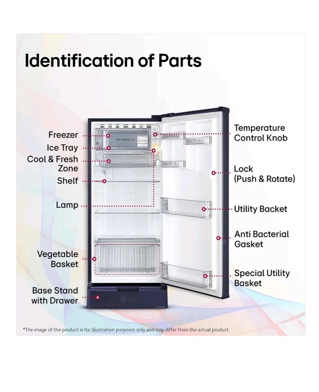 Sponsored
Visit the LG Store
4.3
4.3 out of 5 stars
(4,357)
LG 185 L, 4 Star, Smart Inverter, Direct Cool Single Door Refrigerator (GLD1945ZOBE, Blue Euphoria, Base stand with Drawer)