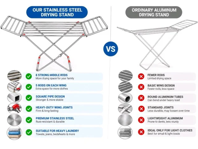 Purnima Marketing Stainless Steel Foldable Clothes Stand for Drying Double Rack Cloth Stands for Drying/Cloth Drying standSteel (Cross) (Square