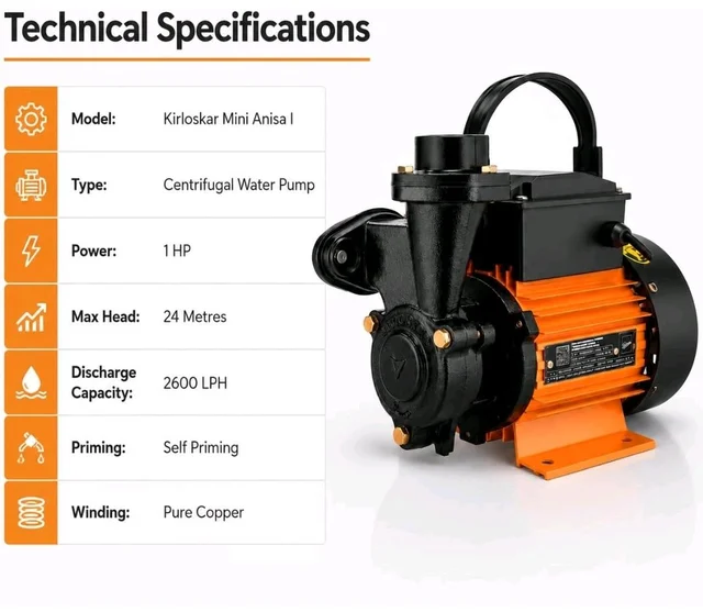 Kirloskar Mini Anisa I Centrifugal Water Pump, 1 HP, 24 Metres Head, 2600 LPH Discharge Capacity, Self Priming, Pure Copper Winding