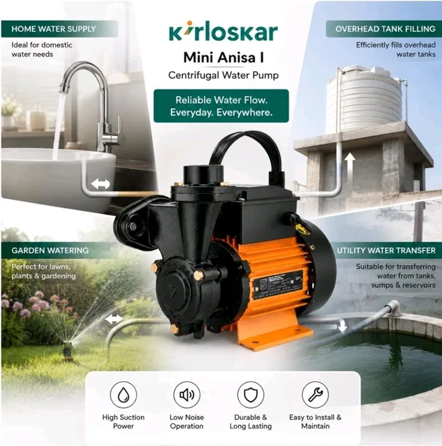 Kirloskar Mini Anisa I Centrifugal Water Pump, 1 HP, 24 Metres Head, 2600 LPH Discharge Capacity, Self Priming, Pure Copper Winding