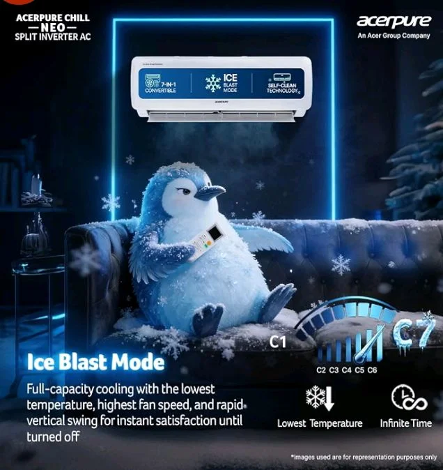 Acerpure Smart Choice Chill Neo 1 Ton 5 star AC5IPG61TN5W 7 in 1 Convertible, Ice Blast Mode, 4 way swing, Cooling @ 58 degree