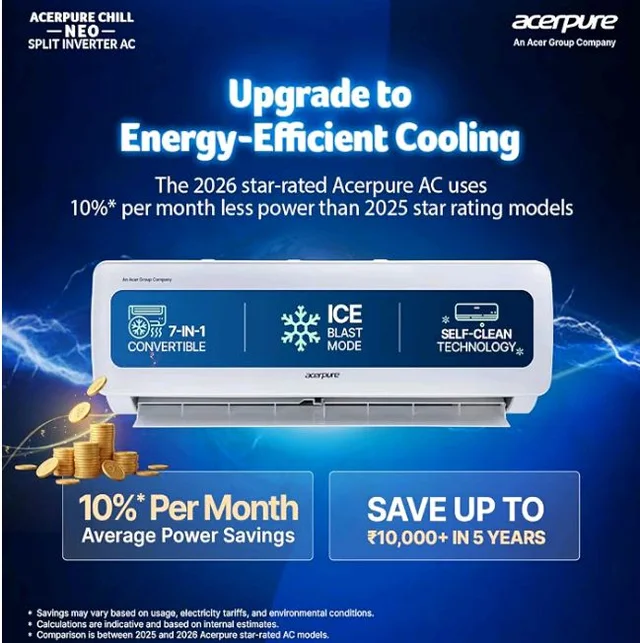 Acerpure Smart Choice Chill Neo 1 Ton 5 star AC5IPG61TN5W 7 in 1 Convertible, Ice Blast Mode, 4 way swing, Cooling @ 58 degree