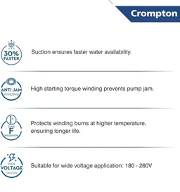 Crompton SWJ100AP-36 Plus | Water Pump | 1 HP | Self-Priming |Suction lift upto 8m | Anti-Jam Winding |F-Class Insulation |Anti-Drip Adaptor | Wide Voltage Range | 1-Year Manufacturer's Warranty
27%
off