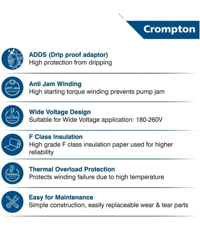 Crompton CHAMP PLUS II | 0.5 HP | Residential Water Pump Self Priming Regenerative | Single Phase| ADDS (Drip Proof Adapter) | Anti-Jam Winding | 1 Years Manufacturer's warranty