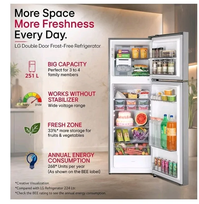 LG 251 L, 1 Star, Frost-Free Smart Inverter Double Door Refrigerator with Smart Mode (GLT2516WWPZ, Shiny Steel, Multi Air Flow Cooling with Max Fresh Zone, 2026 Model)
