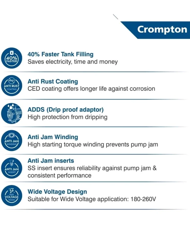 Crompton MASTER DURA I Residential Water Pump Self Priming Regenerative 1 HP Single Phase| water pump 1 hp