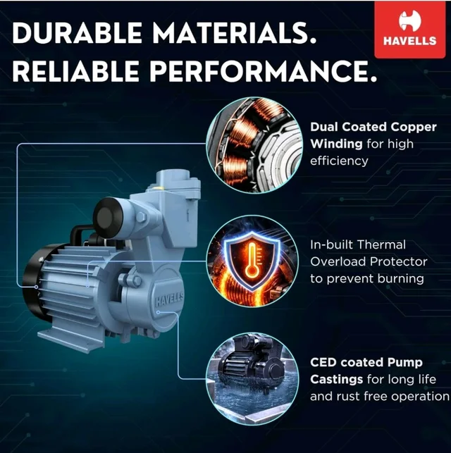 Havells Monoblock Water Motor Pump MP1 I1hp water pump | Copper Winding, High Flow Rate, 180-260 V Range | Overheat Protection, Durable, Rust Resistant | For Home, Apartment | 1 Yr Warranty.