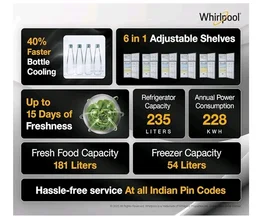 Whirlpool 235 L 2 Star Frost-free inverter Double Door Refrigerator (NEO SP278 PRM LUNAR STEEL(2S, 2026 Model)-Y, 2026 Model)