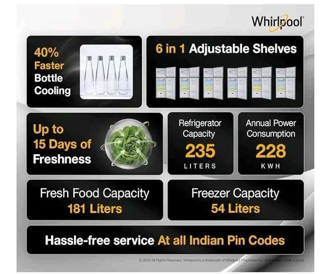 Whirlpool 235 L 2 Star Frost-free inverter Double Door Refrigerator (NEO SP278 PRM LUNAR STEEL(2S, 2026 Model)-Y, 2026 Model)