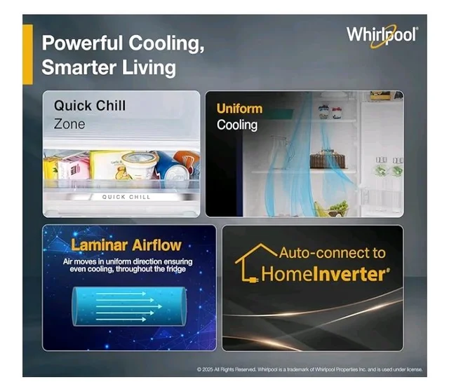 Whirlpool 184 L 2 Star Direct-Cool Single Door Refrigerator (205 WDE CLS 2S SAPPHIRE BLUE-Y, Blue, 2026 Model)