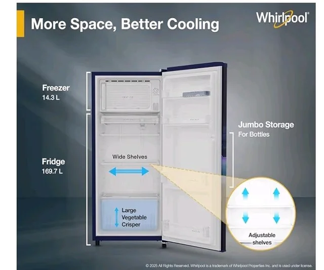 Whirlpool 184 L 2 Star Direct-Cool Single Door Refrigerator (205 WDE PRM 2S SAPPHIRE SERENA-Y, Blue, 2026 Model)