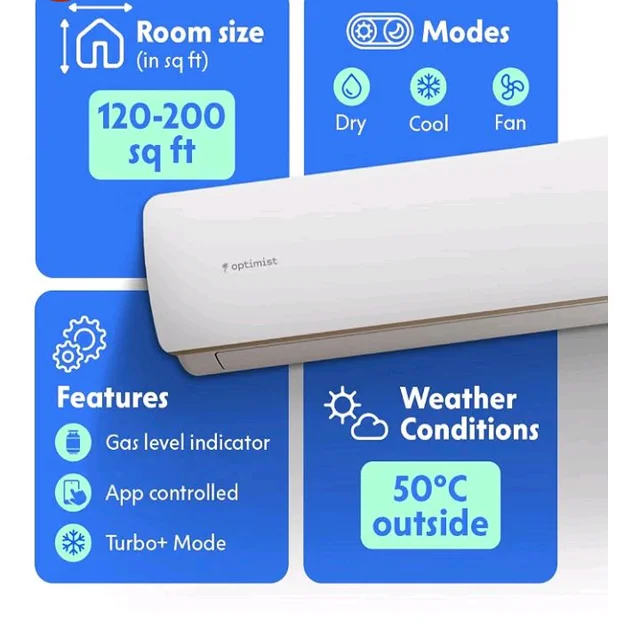 Optimist 1.39 T 5Star WiFi Inverter Split AC | Lowest Bill ISEER 6.05 | 5-Yr Comp Warranty | 50°C Tested Cooling | Turbo+ up to 1.9Ton Cooling | In-App Gas Level Indicator(ODU-SUHC48ZV, IDU- SEHC48ZV)