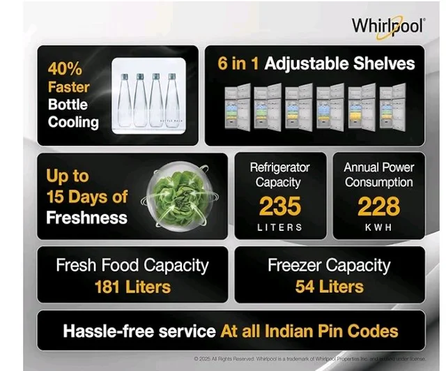 Whirlpool 235 L 2 Star Frost-free inverter Double Door Refrigerator (NEO SP278 PRM SAPPHIRE ROSE(2S)-Y, 2026 Model)