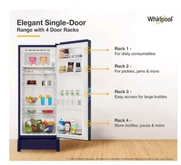 Whirlpool 192 L 4 Star Icemagic Powercool Direct-Cool Single Door Refrigerator with Base Drawer (215 IMPC ROY 4S SAPPHIRE PEONY-Y, Blue, 2026 Model)