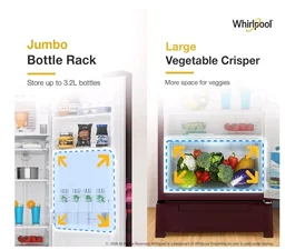 Whirlpool 192 L 4 Star Direct-Cool Single Door Refrigerator with Base Drawer (215 IMPC ROY 4S Wine PEONY-Y, Red, 2026 Model)
Product Images and Videos (AI-Generated Alt Text)