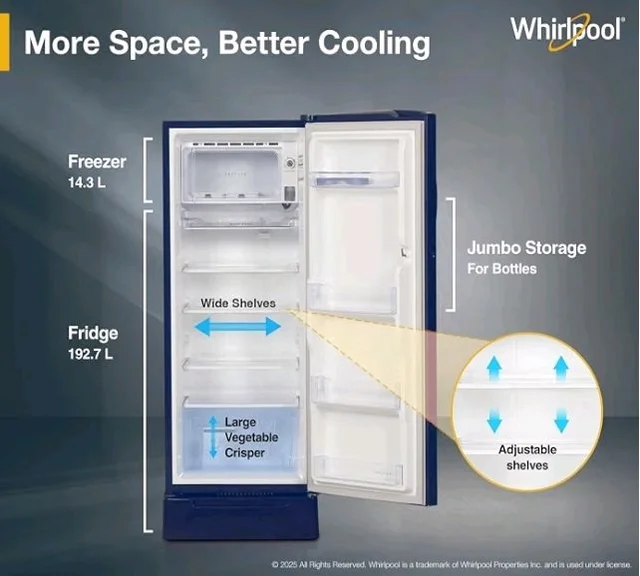 Whirlpool 207 L 5 Star Icemagic Pro Inverter Direct-Cool Single Door Refrigerator (230 IMPRO ROY 5S INV SAPPHIRE PEONY-Y, Blue, 2026 Model)