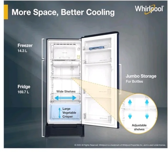 Whirlpool 184 L 5 Star Direct-Cool Single Door Refrigerator with Intellisense Inverter Compressor (205 WDE ROY 5S Inv SAPPHIRE SPRING-Y, Blue, 2026 Model)