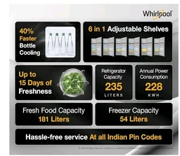 Whirlpool 235 L 2 Star Frost-free inverter Double Door Refrigerator (NEO SP278 PRM SAPPHIRE ROSE(2S)-Y, 2026 Model)