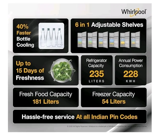 Whirlpool 235 L 2 Star Frost-free inverter Double Door Refrigerator (NEO SP278 PRM SAPPHIRE ROSE(2S)-Y, 2026 Model)
