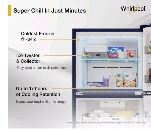 Whirlpool 235 L 2 Star Frost-free inverter Double Door Refrigerator (NEO SP278 PRM SAPPHIRE ROSE(2S)-Y, 2026 Model)