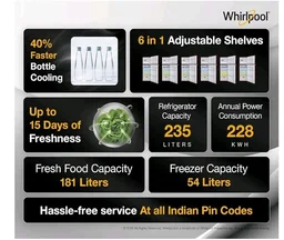 Whirlpool 235 L 2 Star Frost-free inverter Double Door Refrigerator (NEO SP278 PRM WINE ROSE(2S)-Y, 2026 Model)