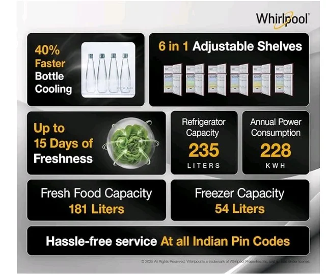 Whirlpool 235 L 2 Star Frost-free inverter Double Door Refrigerator (NEO SP278 PRM WINE ROSE(2S)-Y, 2026 Model)