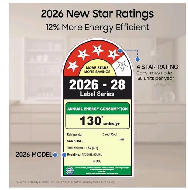 Samsung 183 L, 4 Star, Digital Inverter, Direct-Cool Single Door Refrigerator (RR20H28249U/NL, Paradise Bloom Blue, Base Stand Drawer, Single Touch Defrost, 2026 Model)