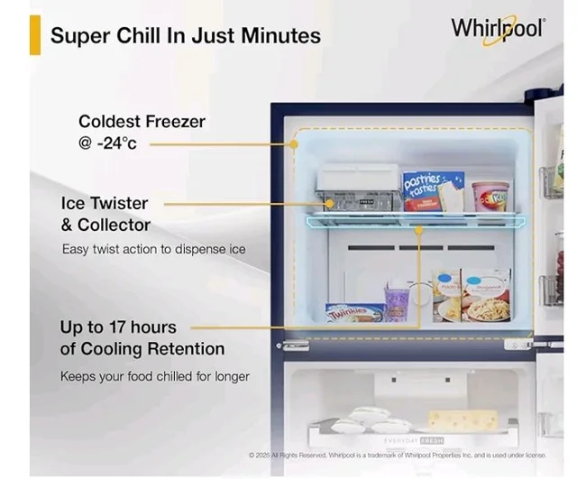 Whirlpool 235 L 2 Star Frost-free inverter Double Door Refrigerator (NEO SP278 PRM SAPPHIRE ROSE(2S)-Y, 2026 Model)