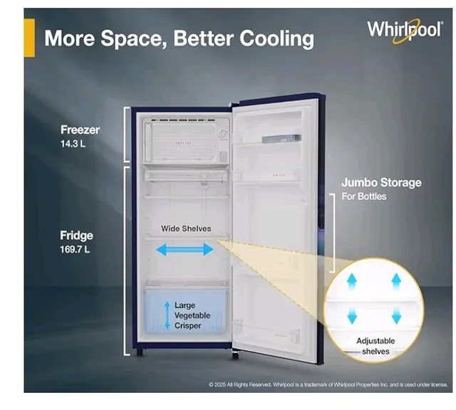 Whirlpool 184 L 2 Star Direct-Cool Single Door Refrigerator (205 WDE PRM 2S SAPPHIRE SERENA-Y, Blue, 2026 Model)