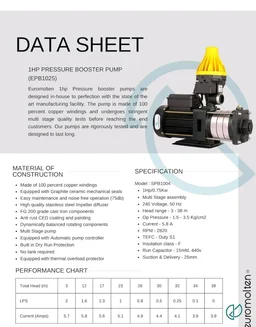 1Hp Pressure Booster Pump (Multi stage) with Automatic Pump Controller for Bathroom, Shower & Home Use, SS Impeller & Diffuser, 100% Copper Windings(4 Bathrooms + Kitchen)