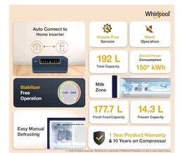 Whirlpool 192 L 4 Star Icemagic Powercool Direct-Cool Single Door Refrigerator (215 IMPC PRM 4S SAPPHIRE PEONY-Y, Blue, 2026 Model)