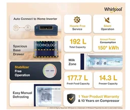 Whirlpool 192 L 4 Star Icemagic Powercool Direct-Cool Single Door Refrigerator with Base Drawer (215 IMPC ROY 4S SAPPHIRE PEONY-Y, Blue, 2026 Model)
